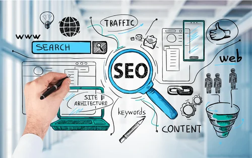 SEO Marketing Singapore